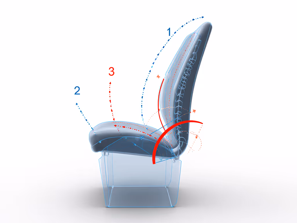 seat_depth_vs_pelvic_tilt_graph